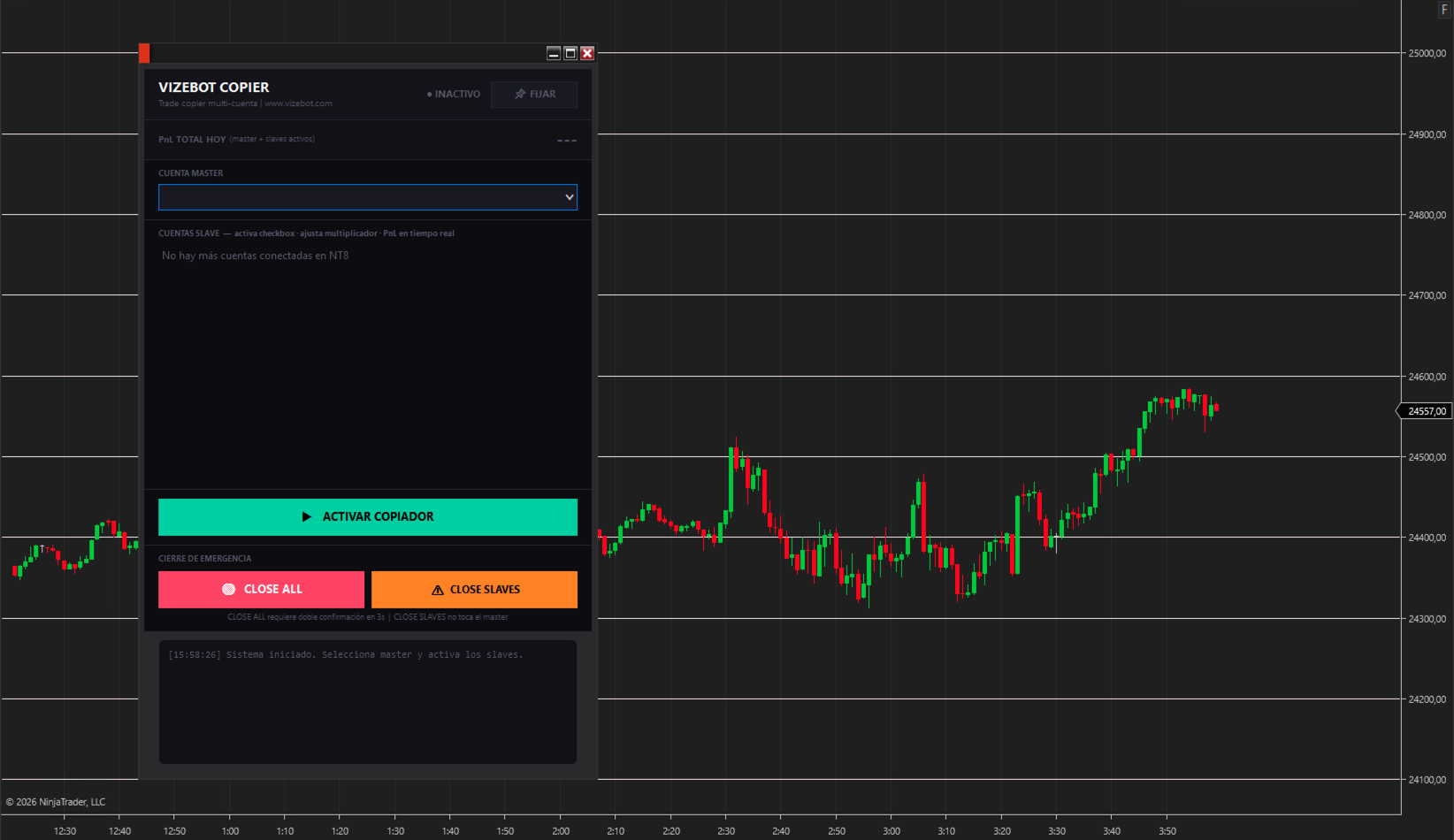 VizeBot Trade Copier 2.0.0 - Indicador NinjaTrader 8 para trading de futuros